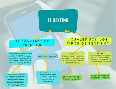 Ellen Goodman: «El sexting y el sentido común» .